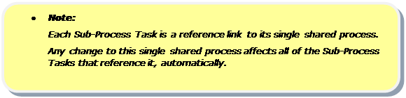 Rounded Rectangle: •	Note:  
Each Sub-Process Task is a reference link to its single shared process.
Any change to this single shared process affects all of the Sub-Process Tasks that reference it, automatically.
