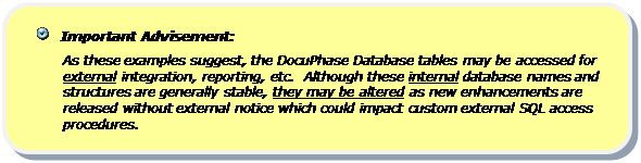 Rounded Rectangle:    Important Advisement:
As these examples suggest, the DocuPhase Database tables may be accessed for external integration, reporting, etc.  Although these internal database names and structures are generally stable, they may be altered as new enhancements are released without external notice which could impact custom external SQL access procedures.

